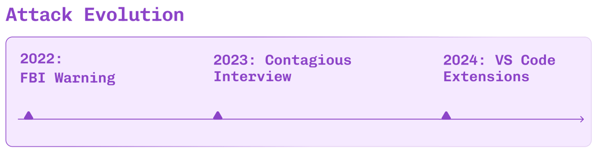 Screenshot 2025-04-04 at 9.48.57 AM