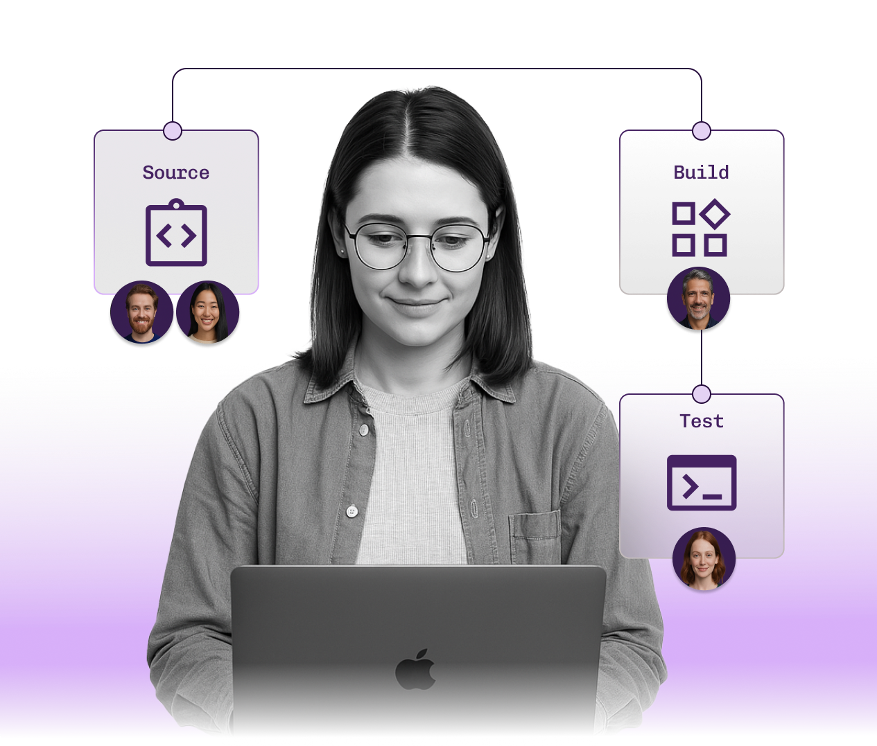 Defining the Software Supply Chain-2