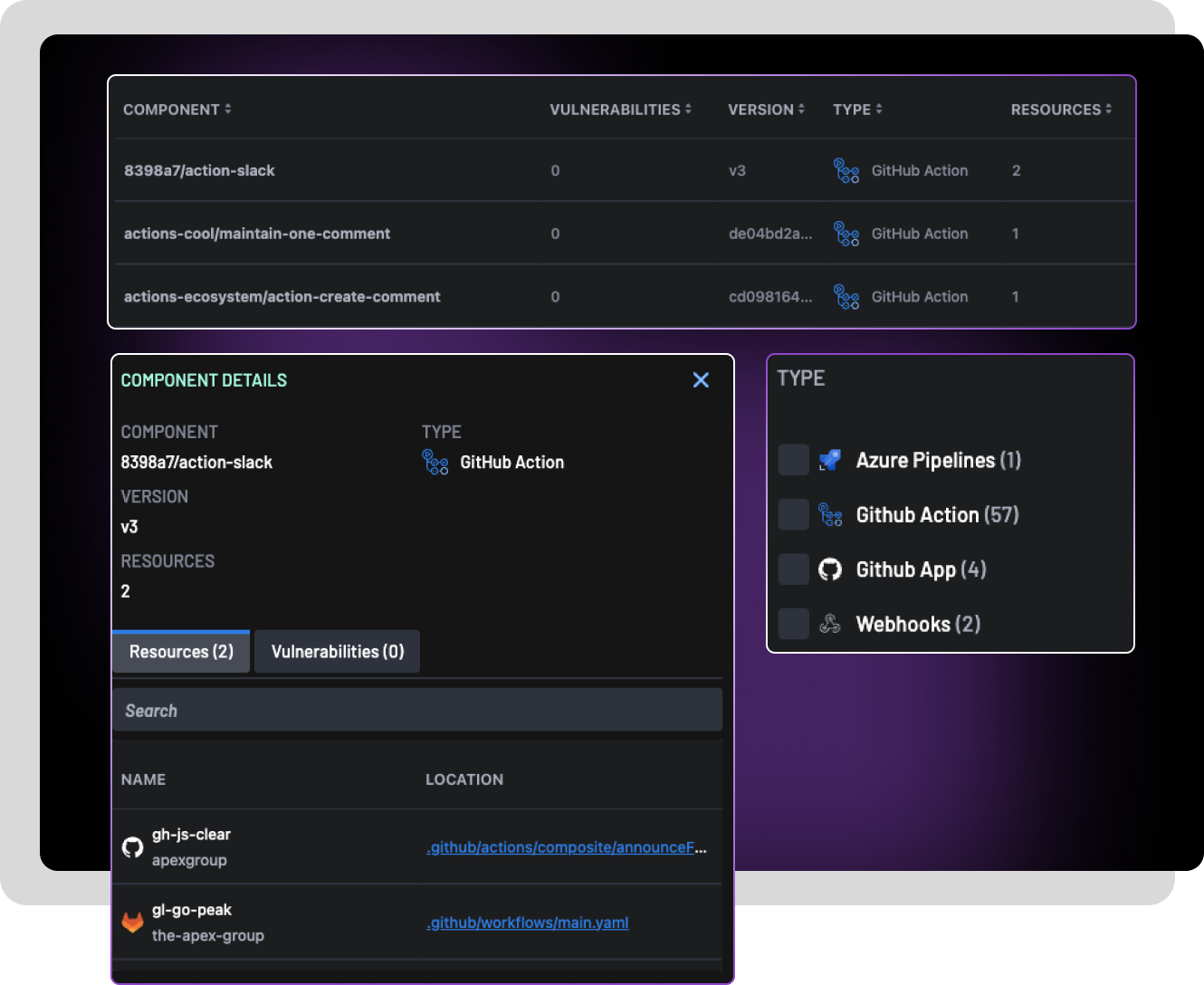 Pipeline Bill of  Materials (PBOM)